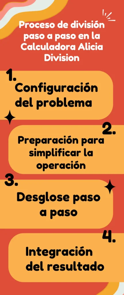 Calculadora Alicia Divisone Info